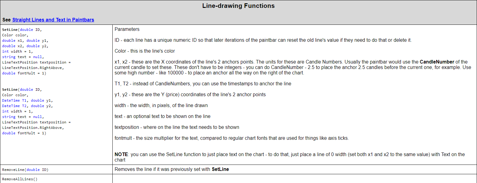 Advanced - All Available Functions, Flags and Values – Alaric ...