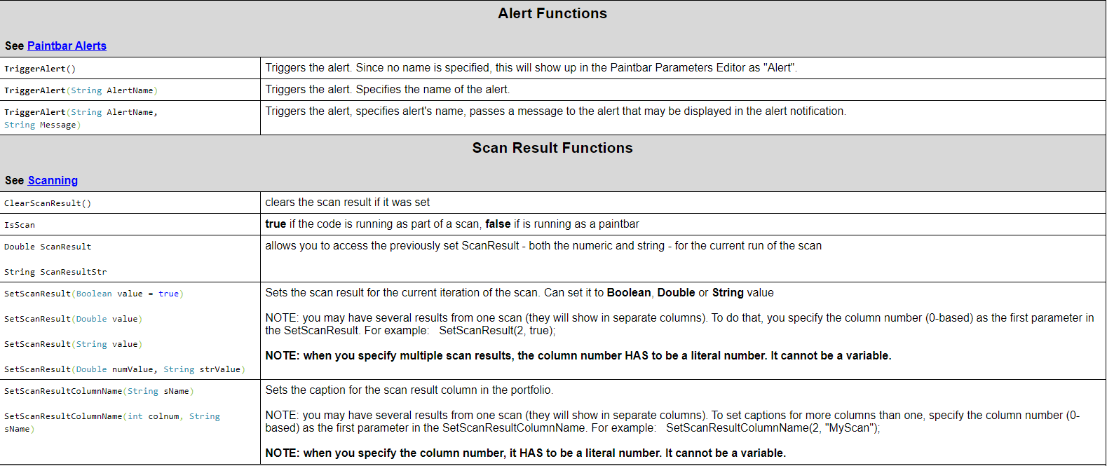 Advanced - All Available Functions, Flags and Values – Alaric ...